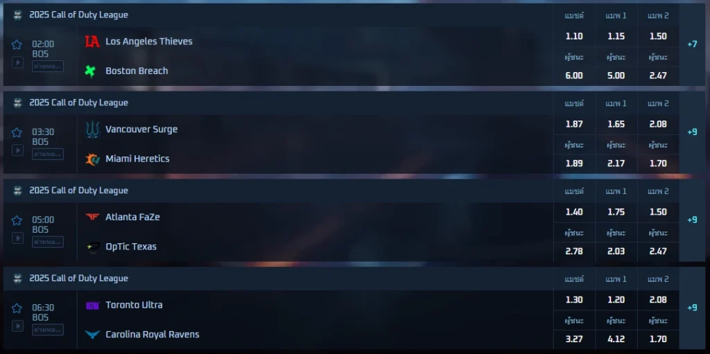 Call of Duty - 12BET